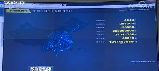 中國(guó)經(jīng)濟(jì)在回暖嗎？最新“挖掘機(jī)指數(shù)”揭示基建脈搏