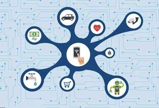 碼鏈技術(shù) 物聯(lián)網(wǎng)設(shè)備銷(xiāo)售的催化劑與新時(shí)代引擎